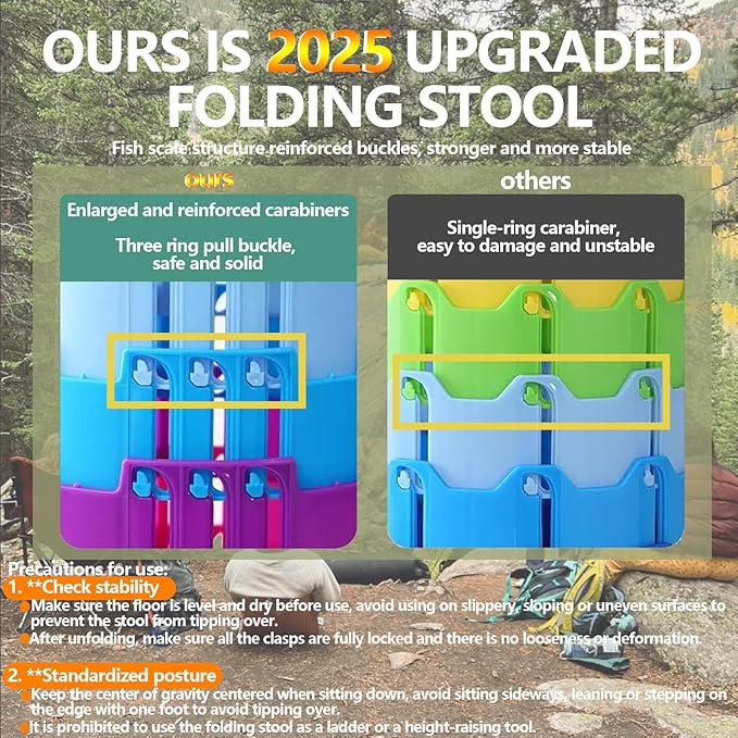 JAEMEYEM Upgraded Foldable Stool, Capacity Portable Retractable Small Folding Stool, Collapsible Telescoping Camping Stool for Adults Outdoor Fishing Hiking Gardening Travel BBQ