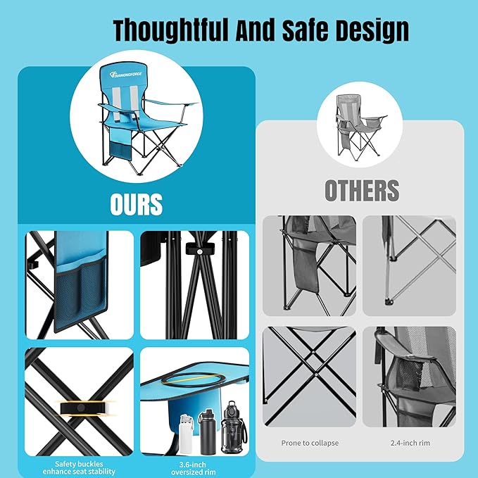 Camping Chairs, High Back Breathable Mesh Camping Chair 300 LBS Capacity, Portable Outdoor Lawn Chairs Folding with Cup Holder for Picnic, Lawn, Beach, Fishing and Sports (Blue)