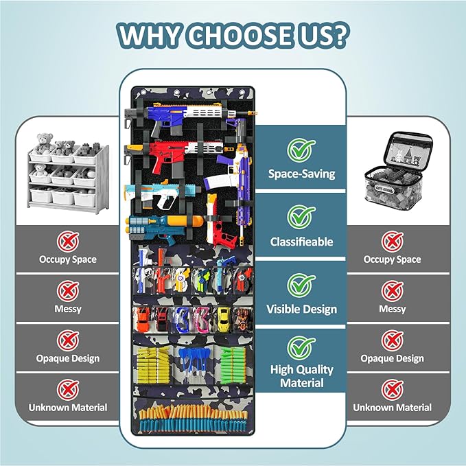 Over The Door Organizer for Toy Guns, Toy Storage, Toys Organizer with Pockets, Hook&Loop Straps for Foam Blasters, Darts, Goggles, Hanging Toys Gun Storage for Kid Rooms, Play rooms, Camouflage