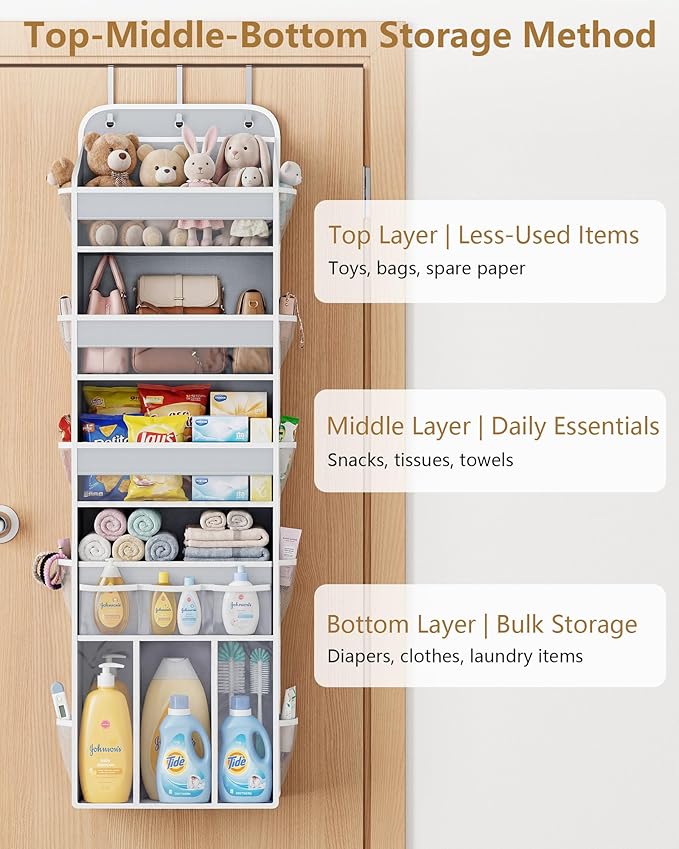OneDream Over the Door Organizer for Nursery, 5-Tier Baby Clothes Organizer with Removable Storage Caddy, Hanging Behind Door Storage with Clear Pockets and Side Mesh Compartments, Grey