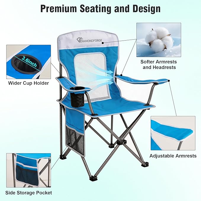 Camping Chairs, High Back Breathable Mesh Camping Chair 300 LBS Capacity, Portable Outdoor Lawn Chairs Folding with Cup Holder for Picnic, Lawn, Beach, Fishing and Sports (Blue White)