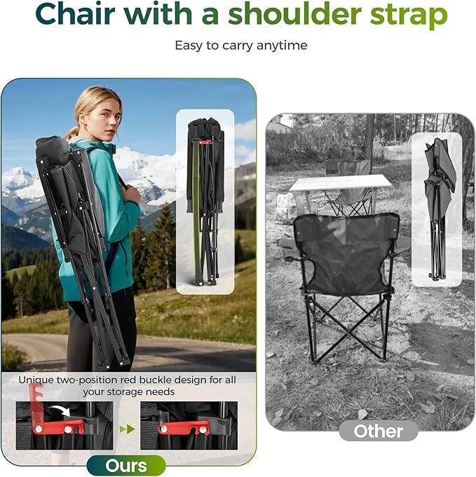 ALPHA CAMP Oversized Folding Camping Chairs for Adults High Backrest Heavy Duty Lawn Chairs Support 500 LBS Portable Camp Chairs with Cup Holders Large Side Pocket Outdoor Chair 2 Pack
