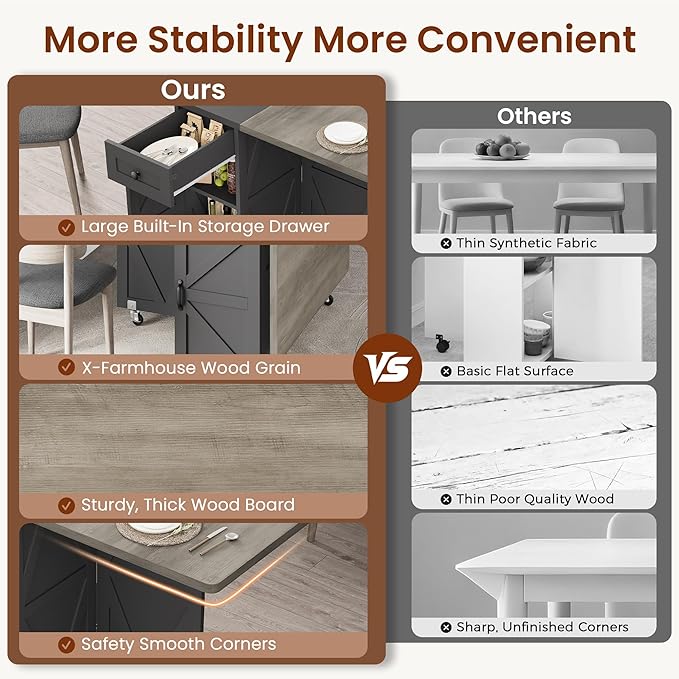 Jocoevol Space Saving Folding Dining Table for 4, Farmhouse Foldable Dining Table with Drawer and 2-Layer Storage Shelf, 6 Wheels Multipose Folding Kitchen Table for Small Space (Carlo Grey)